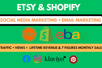 do etsy shop promotion, shopify dropshipping marketing to boost sales, etsy SEO