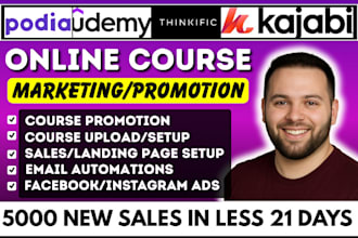 udemy ai online course promotion learnworlds thinkific tech saas course sales