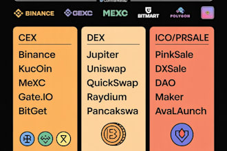 get your meme coin token listed and track on solana dexs