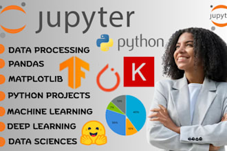 do data science, analysis and machine learning using python and jupyter notebook
