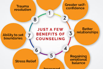 do counseling and therapy for marriage, relationships,anxiety,depression,stress