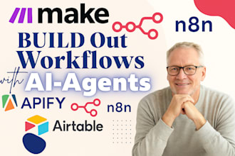 automate your workflow using make dot com, zapier, or n8n integrations