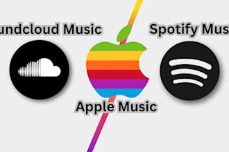 do organic spotify music proimotion, viral apple music playlist,soundcloud viral
