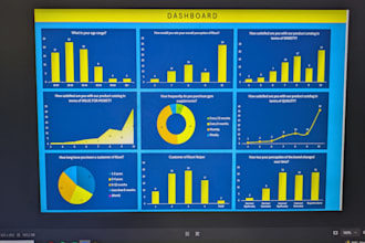 create a custom excel or google sheets dashboard