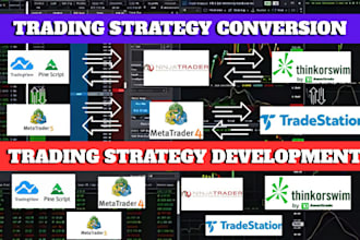 develop trading strategy for tradingview tradestation easy language meta trader
