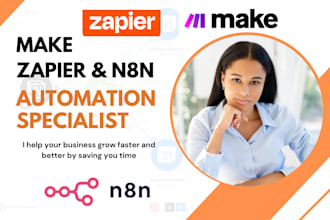 build make com scenario, n8n, make com, zapier automation api webhook for you