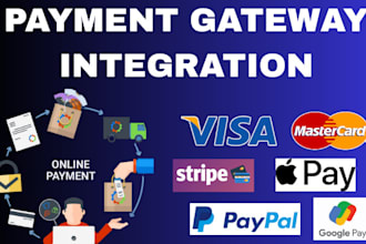 integrate stripe paypal, crypto, google pay with your shopify or ecommerce store