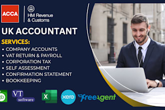 file UK company accounts, UK vat returns, corporation tax ct600