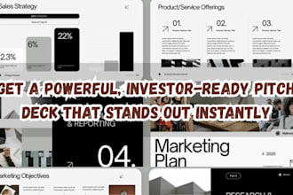 retreat pitch deck retreat business plan retreat presentation powerpoint design