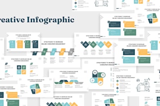 design professional infographics, illustration, report, flowchat, maps, diagram