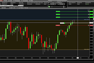 code your tradingview and ninjatrader script and bot