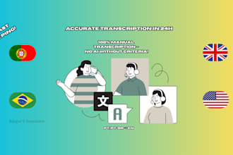 transcribe and translate your audio or video accurately