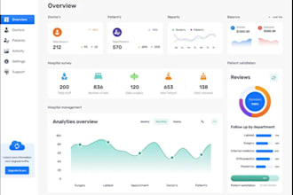 develop ai software saas web app hrm crm odoo software