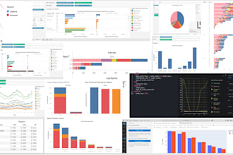 be your data analyst expert