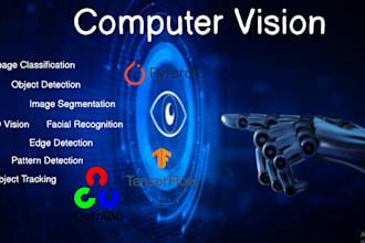 build powerful computer vision models using python