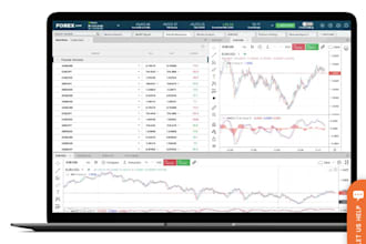 build forex trading website, forex broker, stock trading app, CRM webtrader