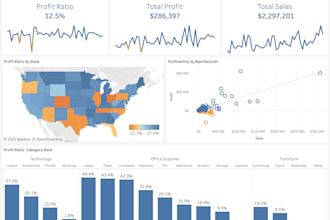 analyze data to deliver insights and dashboards