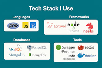build scalable and secure backend apis using laravel nodejs or nestjs