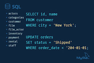write optimized sql queries and design your database