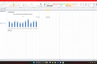 do data analysis, dashboard, clean, format, in excel data