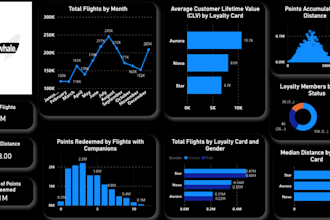 do data analysis with excel power bi sql and python