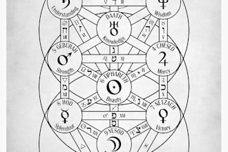 kabbalistic tree of life reading