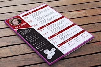 write, design or edit professional resume or CV template