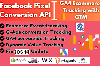 facebook pixel conversion API  ga4 ecommerce tracking via GTM