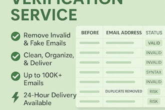 do whatsapp marketing and bulk message promotion