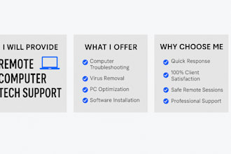 provide remote computer tech support, virus removal, and PC optimization