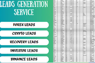 give live forex crypto leads, binance leads, investor leads, coinbase leads
