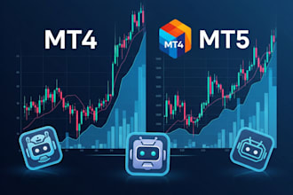 code forex expert advisor forex eas bot for mt4 mt5 indicator with your strategy