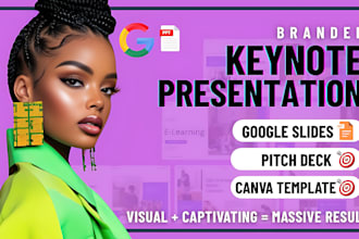 design redesign powerpoint canva presentations keynote google slide ppt template
