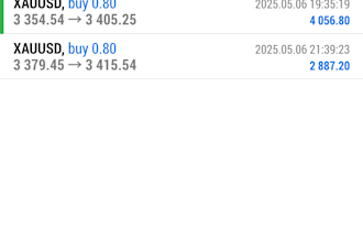 forex trading bot, trading bot, forex bot, forex trading