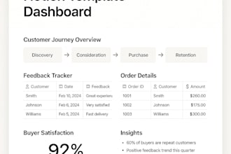 design custom notion templates and dashboards