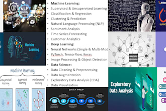 do machine learning using python data science projects nlp generative ai llm