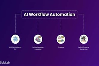 make custom business automation with zapier latenode n8n etc