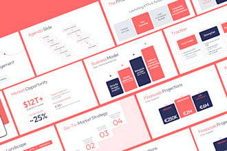 create  investor pitch deck or powerpoint presentation design