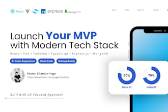 build your mvp using react, express and typescript fullstack