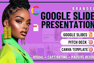 design, redesign google slide, powerpoint presentation, pitch deck