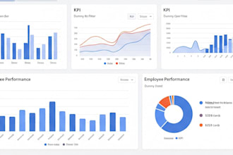 powerful excel dashboards and write custom sql queries