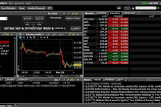 automate your trading strategies and connect to interactive broker, apis for you