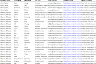 do b2b lead generation, web research and targeted email list