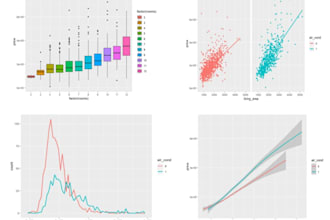 do statistical data analysis using r and r studio for research