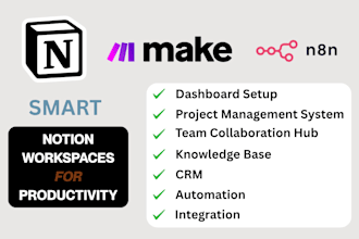 build customize and integrate smart notion workspaces for productivity