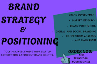 help you develop your brand and digital marketing strategies, brand identity