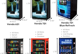 do cold calling for high traffic vending machine locations