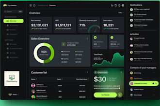 create dynamic excel dashboard and excel spreadsheet template