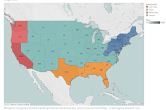 create an interactive and perceptive tableau dashboard