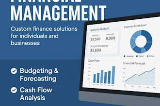 manage your personal and business finances professionally